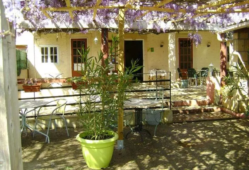 Retkeilymaja Le H De Sernhac