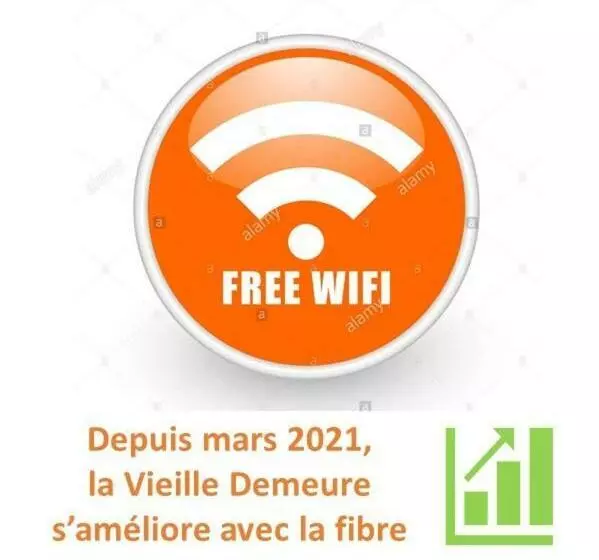 ペンション La Vieille Demeure