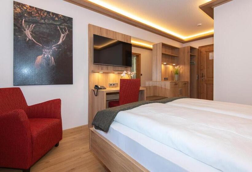 Pension Ludwig Thoma