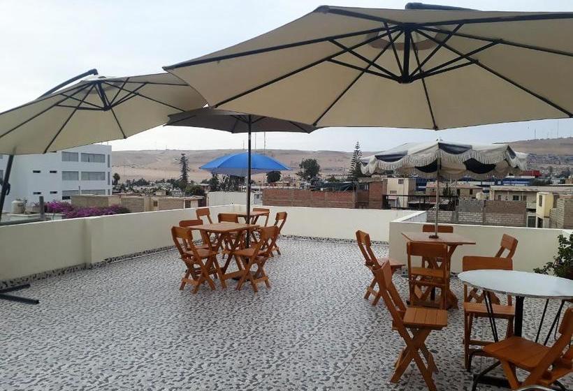 Пансион Residencial Mamamia