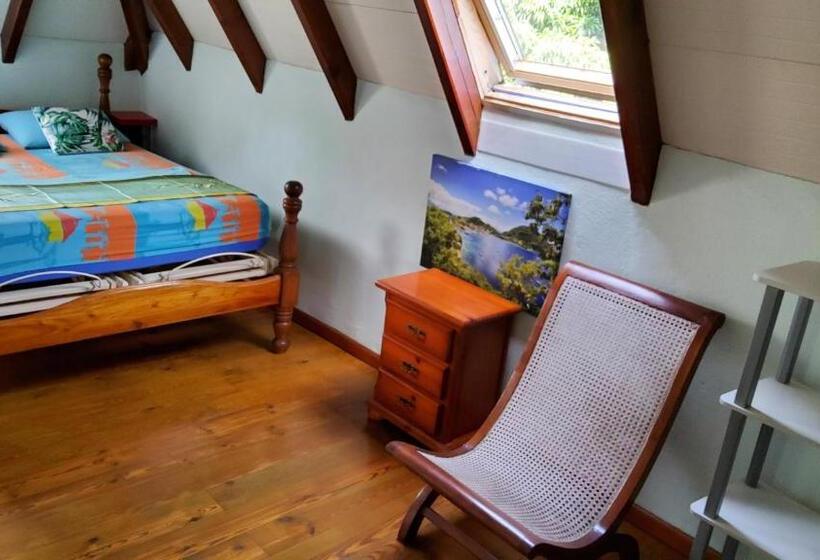 پانسیون Appartement Les Bougainvilliers Vue Mer