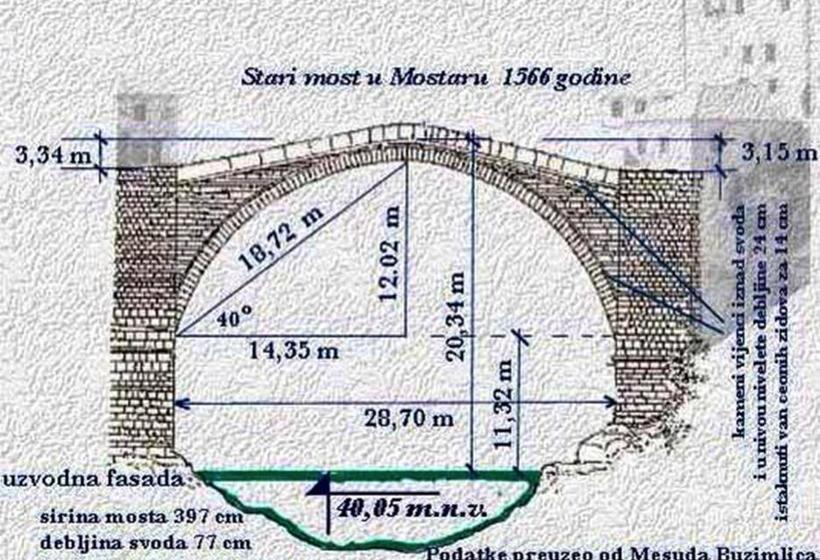 پانسیون Elite Guest House
