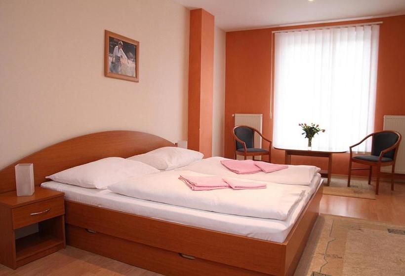 ペンション Milotín