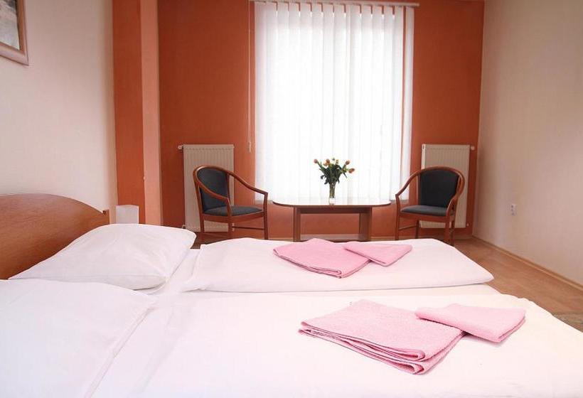 ペンション Milotín