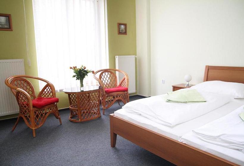 ペンション Milotín