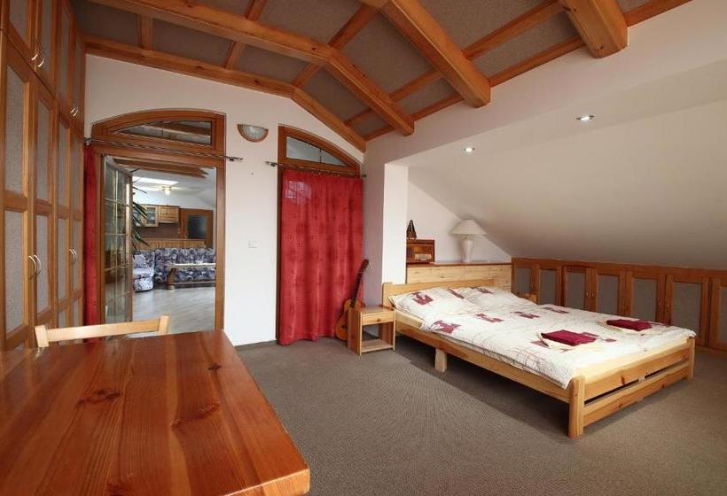 膳宿费 Penzion Surf