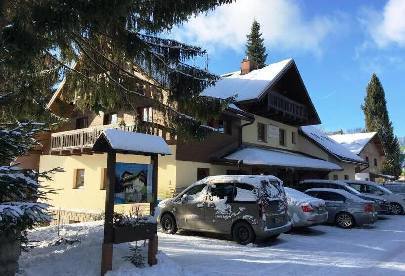 Pensionat Chalet Hřebenka