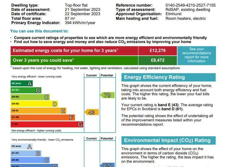 Riverside Apartments