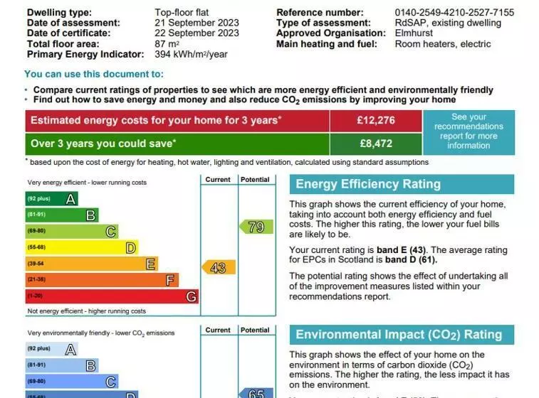 Riverside Apartments