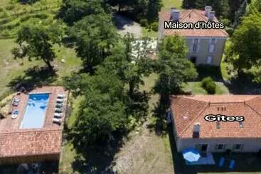 Nocleg ze śniadaniem Lou Castet De Lussolle Chambres D Hôtes