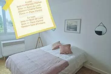 Pensione Chambre Zen Tout Confort Pres De Saint Marceau