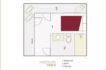 Hôtel Pousada Tubarao