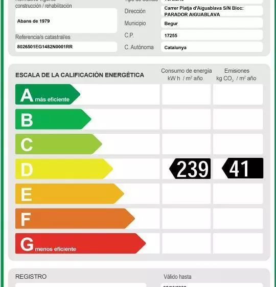 Parador De Aiguablava