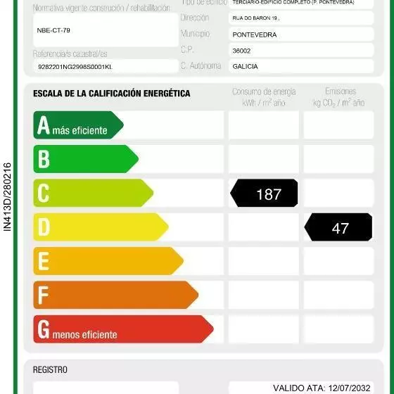 Parador De Pontevedra