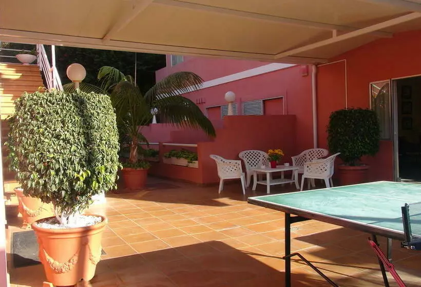 ホテル Don Candido