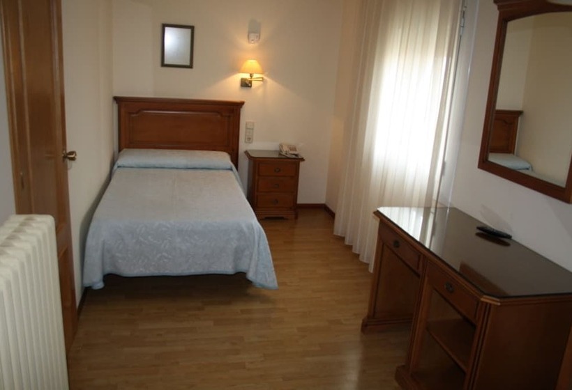 هتل Mar De Aragón