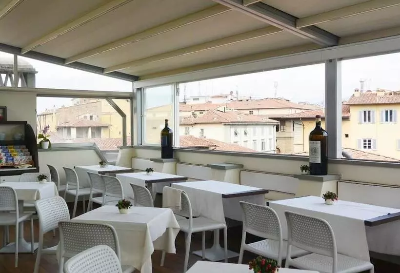 هتل Della Signoria