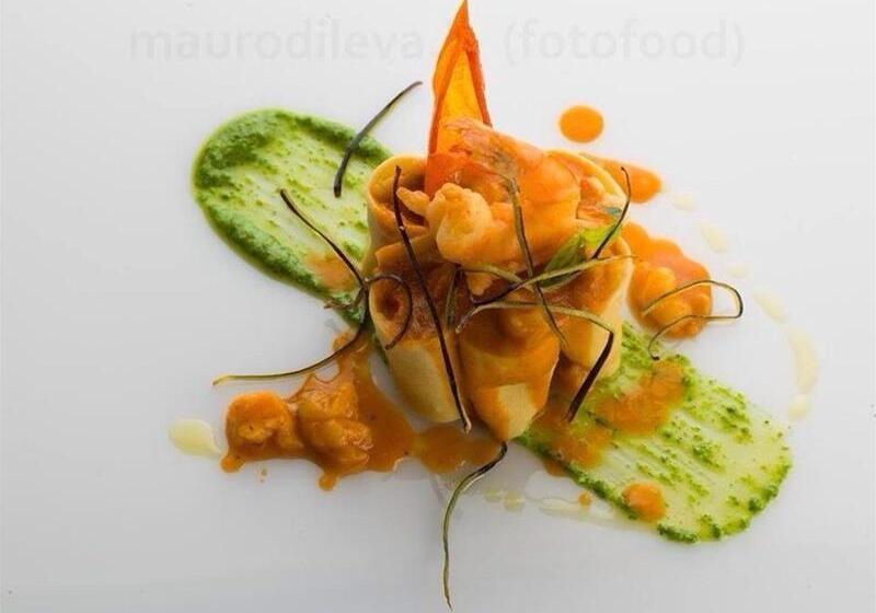 בית מלון כפרי Losanna