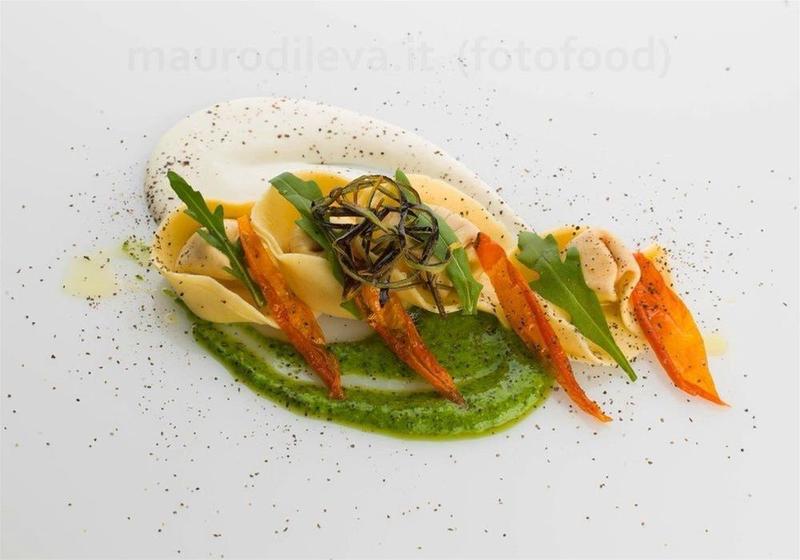 בית מלון כפרי Losanna