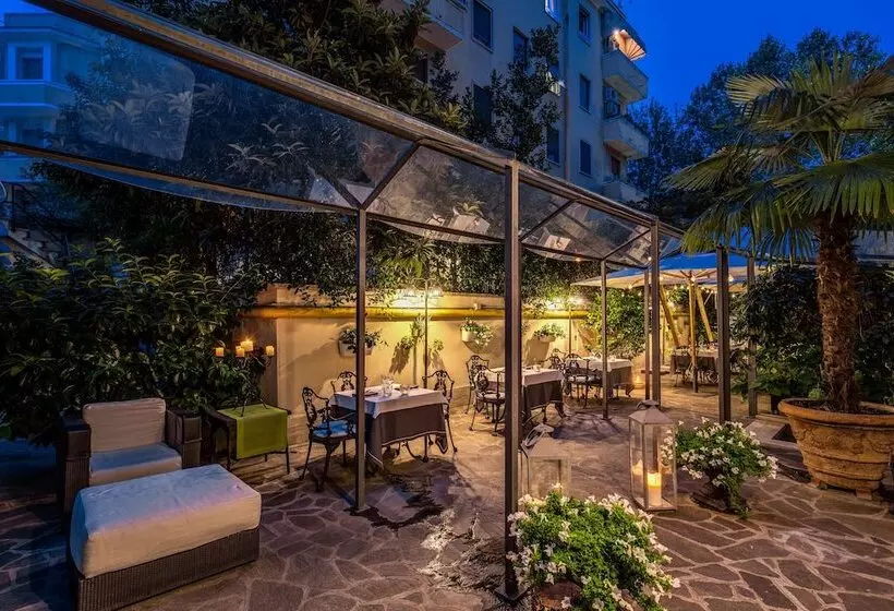 Ac Hotel By Marriott Clodio Roma