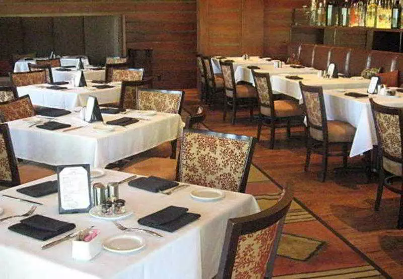 Lake Arrowhead Resort And Spa