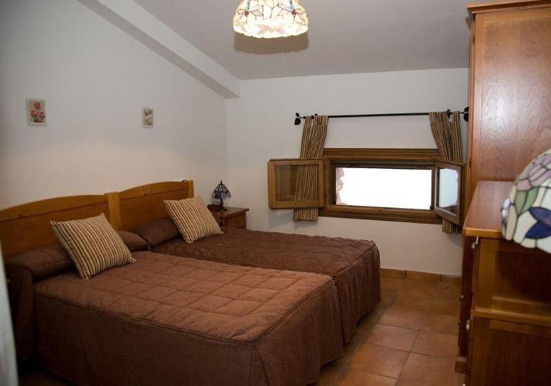 Casa Rural Spa El Rincon De Palmacio