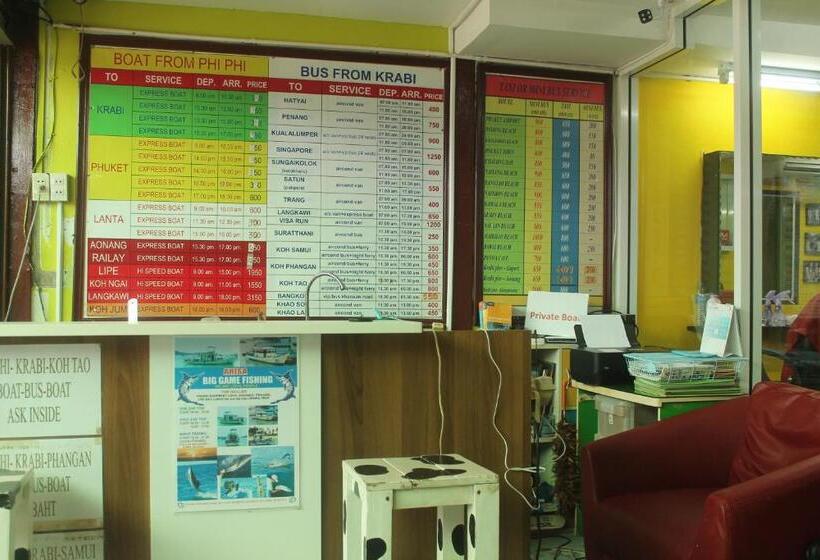 Hotel Rc Guest House