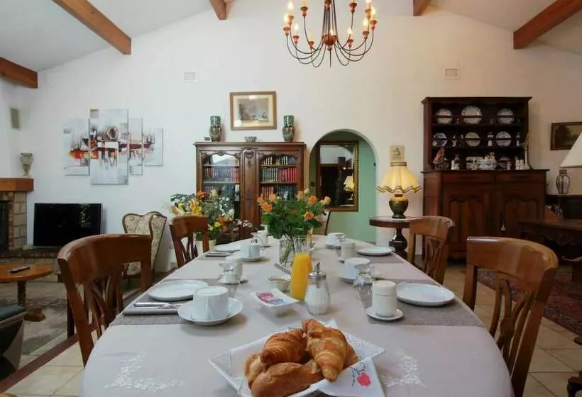 Aamiaismajoitus (B&B) Les Anthemis
