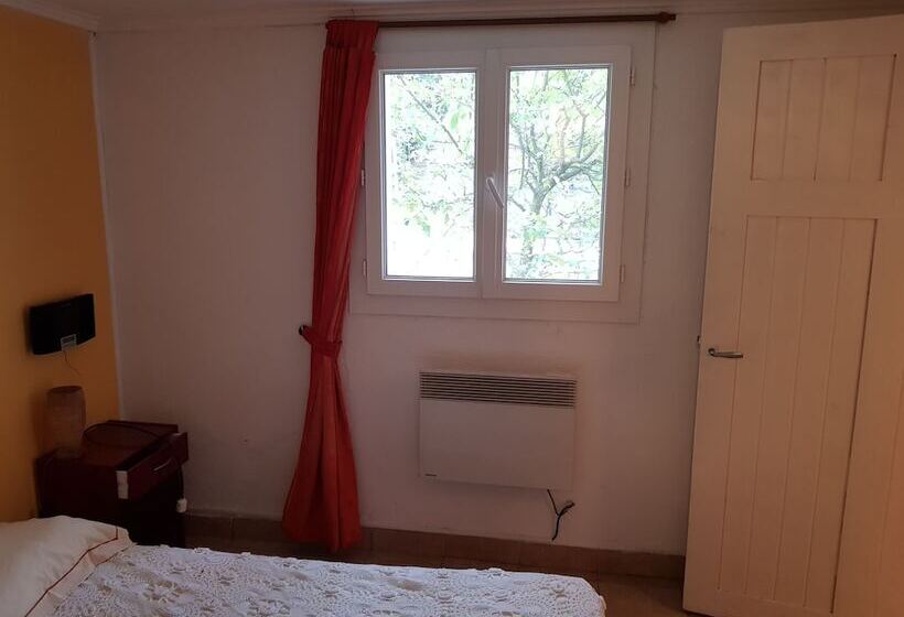 بنسيون La Grenouille