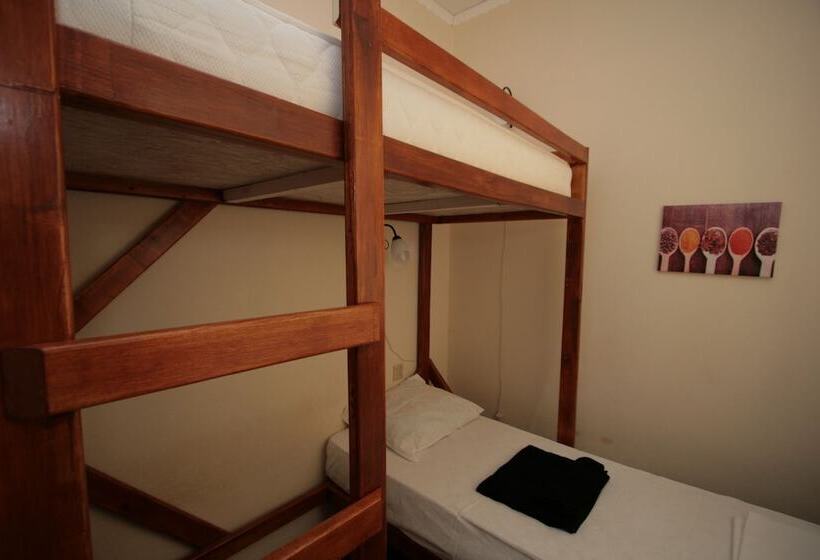 Hostel Business Blizzzko