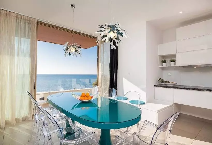 Villa Gloss