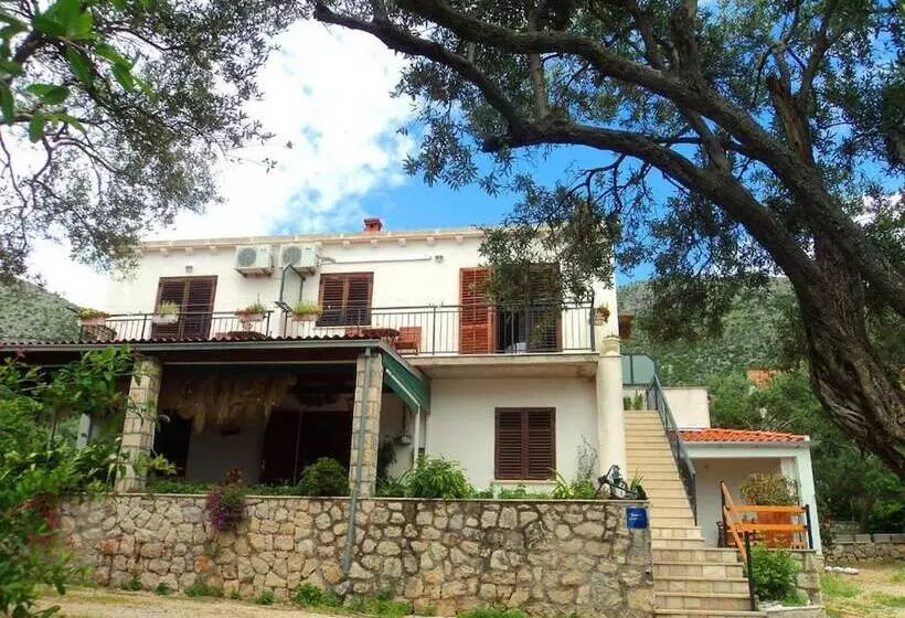پانسیون Villa Ro Ela