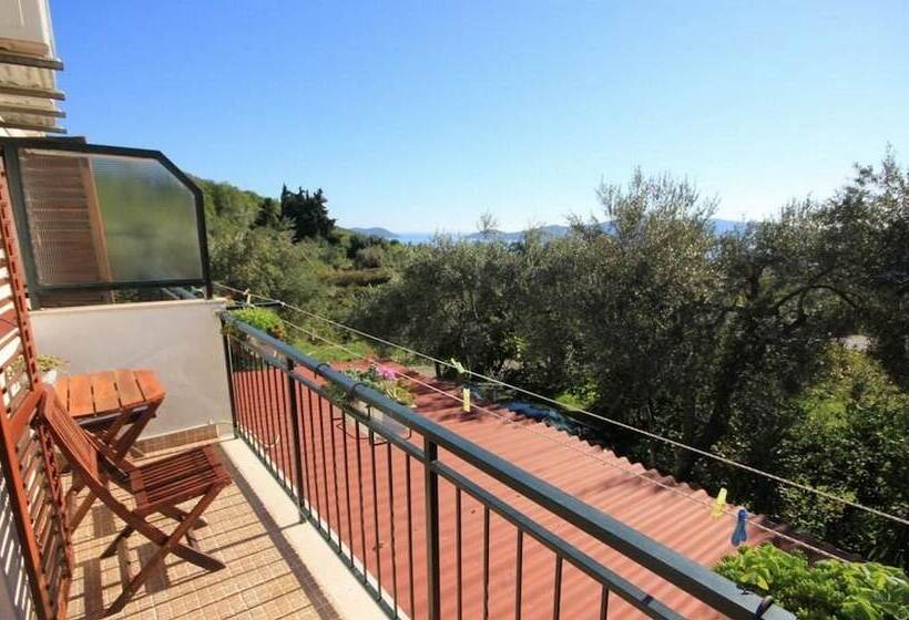 پانسیون Villa Ro Ela