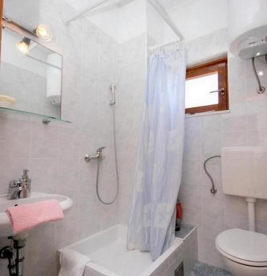 پانسیون Villa Ro Ela