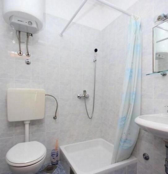 پانسیون Villa Ro Ela