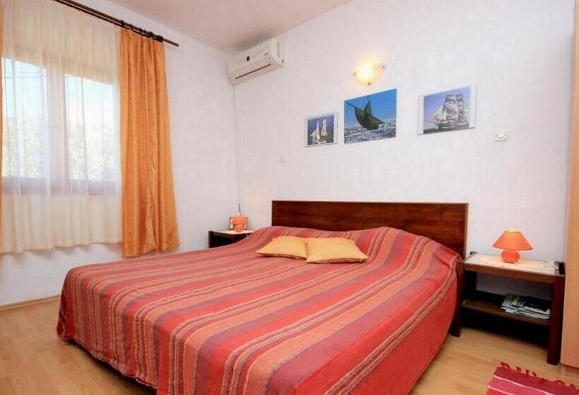 پانسیون Villa Ro Ela