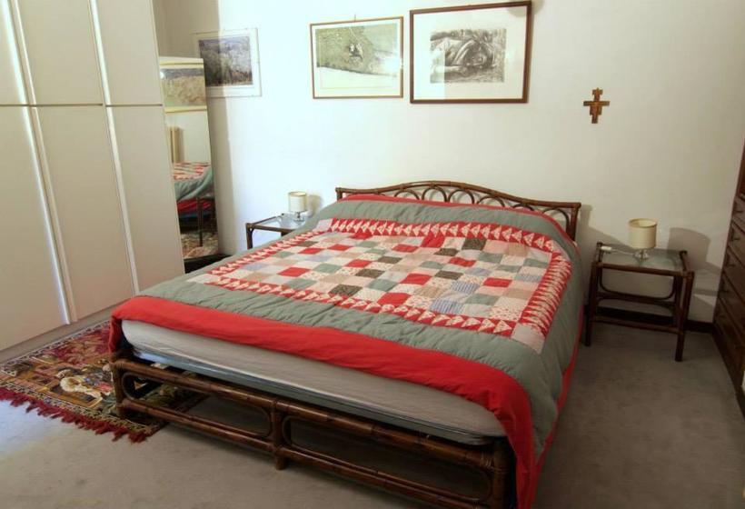 La Camera Di Leonardo