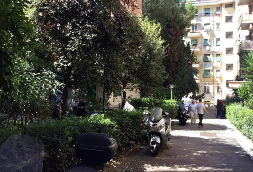 پانسیون Whatshouse Roma