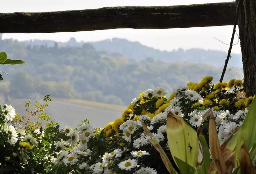田舎風ホテル La Rocca Della Magione