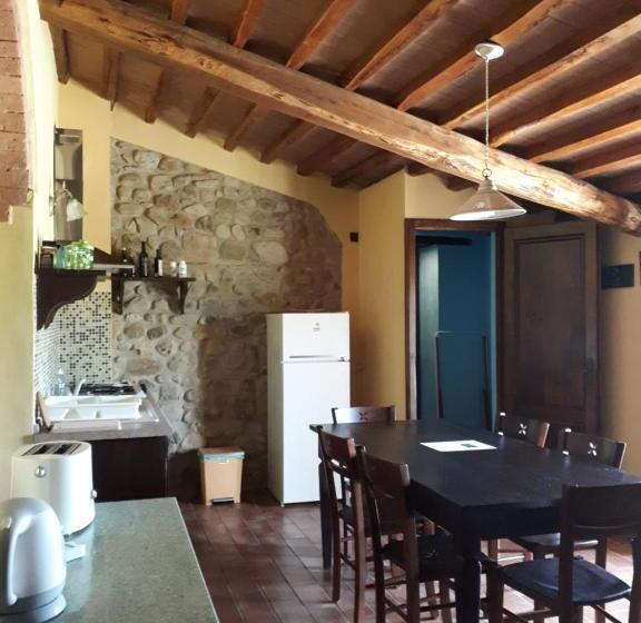 فندق ريفى Agriturismo Podere San Lorenzo 1866