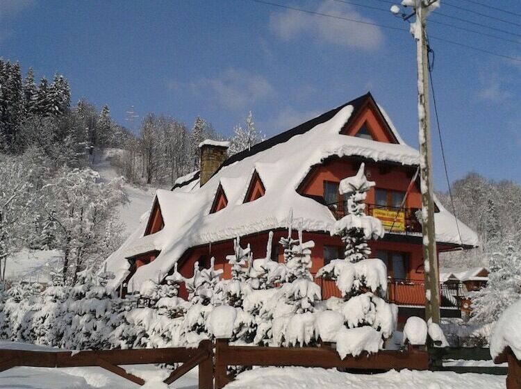 Пансион Willa Pod Banderą