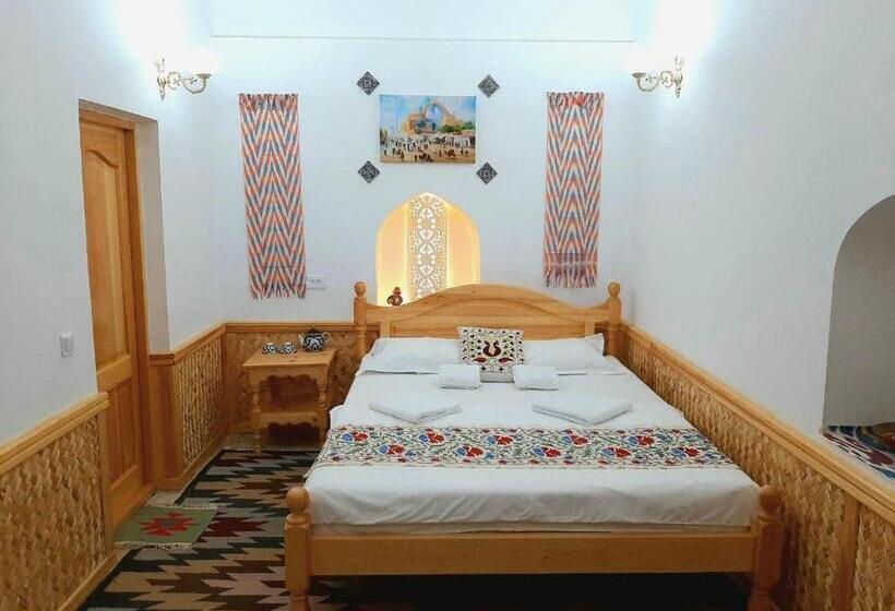 Madrasah Polvon Qori Boutique Hotel Xix Century