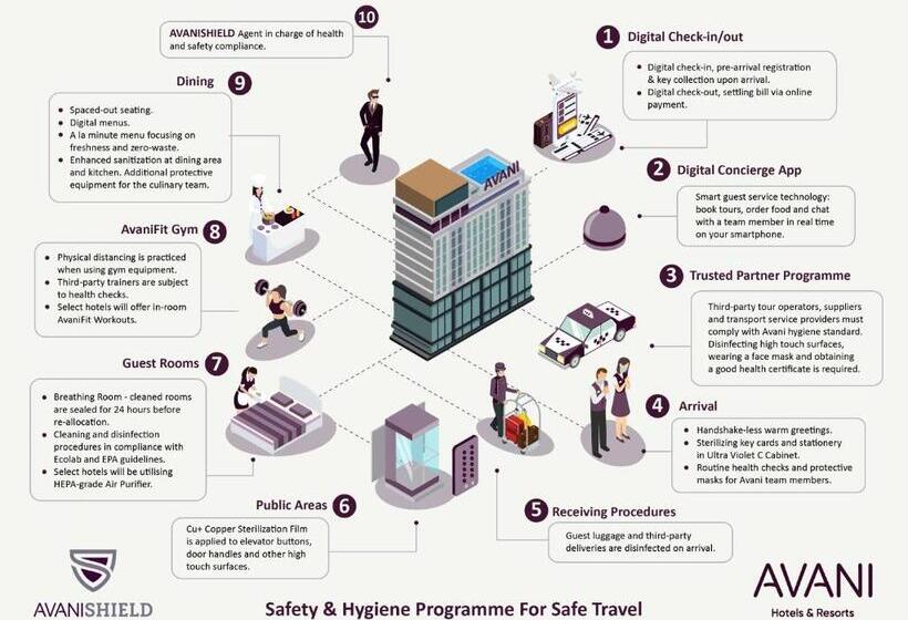 Hotel Avani Central Busan