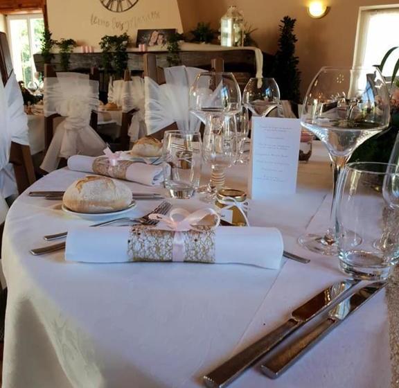 住宿加早餐 Au Wingenerhof