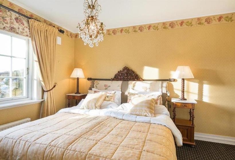 Отель Geilo Mountain Lodge