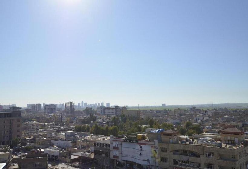Karlovyvary Hotel Ankawa