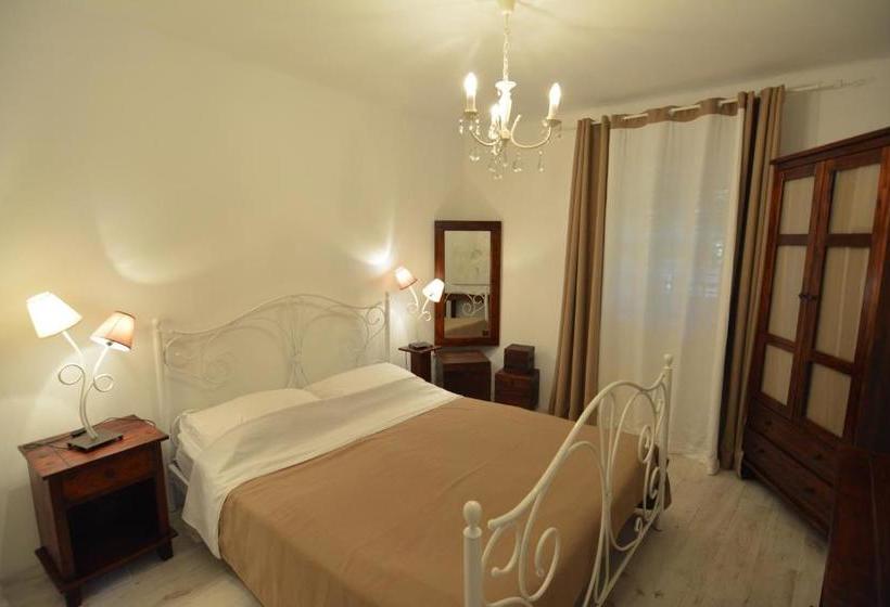 Renata  Apartment Renata