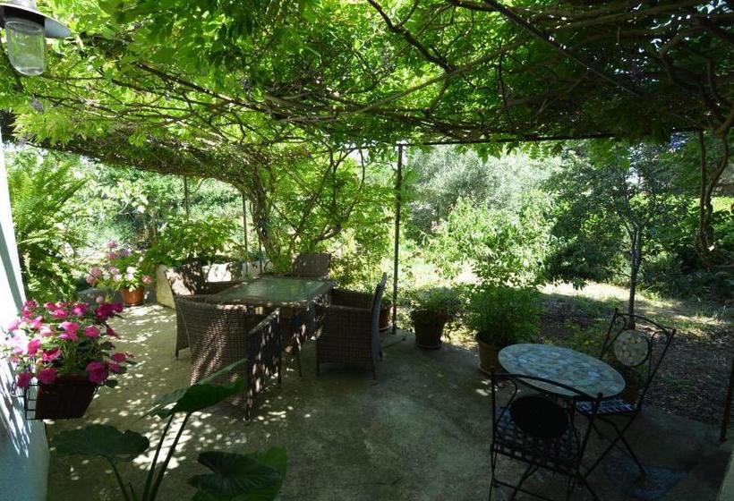 Renata  Apartment Renata