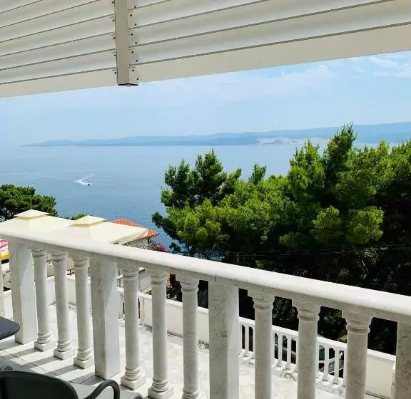Villa Raljević
