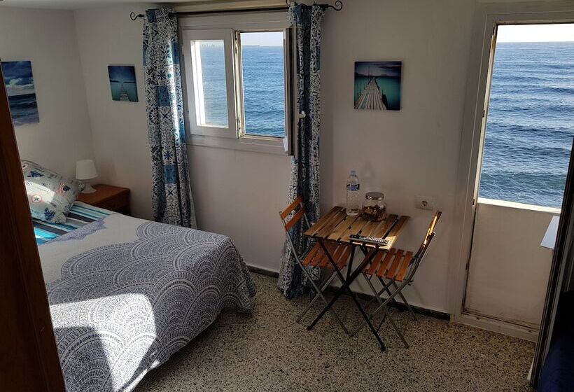 Bed And Breakfast By The Sea